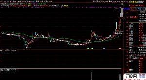 ͨ_(d)šӰ(zhn)D/x ^ߵβP(pn)ָ(bio) Դa